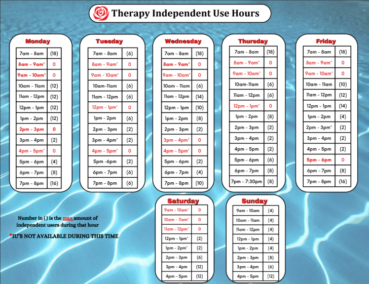 Click Here to zoom in